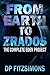 From Earth to Zrados (The Complete Eden Project Boxed Set)