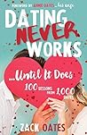 Dating Never Work...