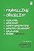 Travelling Checklist