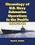 Chronology of U. S. Navy Submarine Operations In the Pacific 1939-1942