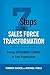 7 Steps to Sales Force Tran...