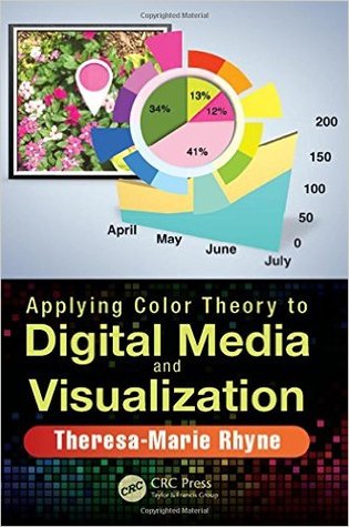 Applying Color Theory to Digital Media and Visualization (Paperback)