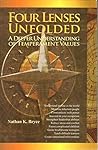 Four Lenses Unfol...