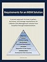 Requirements for an MDM Solution by Vicki McCracken