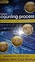 21st Century Accounting Process: Basic Concepts and Procedures