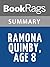 Summary & Study Guide Ramona Quimby, Age 8 by Beverly Cleary