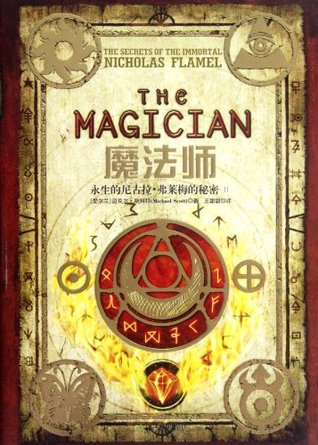 Magicina