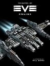 The Frigates of EVE Online