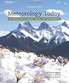 Meteorology Today...