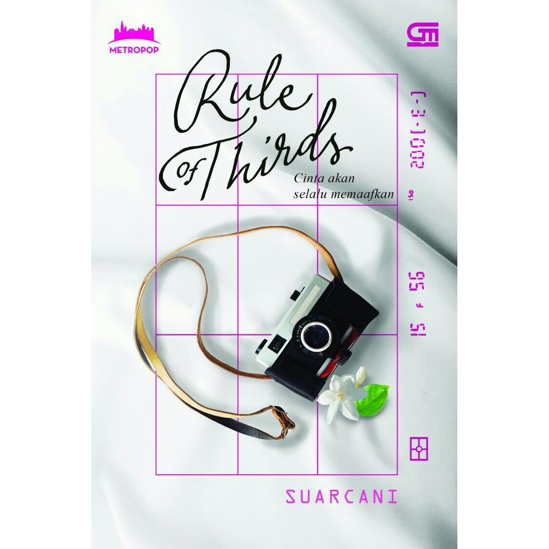 Rule Of Thirds By Suarcani