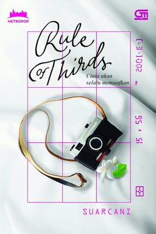 Rule of Thirds (Paperback)