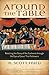 Around the Table: Retelling the Story of the Eucharist through the Eyes of Jesus' First Followers
