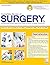 Complete Review of Surgery ...