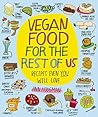 Vegan Food For Th...