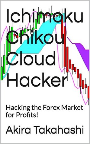 Ichimoku Chikou Cloud Hacker: Hacking the Forex Market for Profits! (Ichimoku Cloud Book 8)