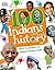 100 Indians Who Made History