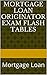 Mortgage Loan Originator Exam Flash Tables: Mortgage Loan