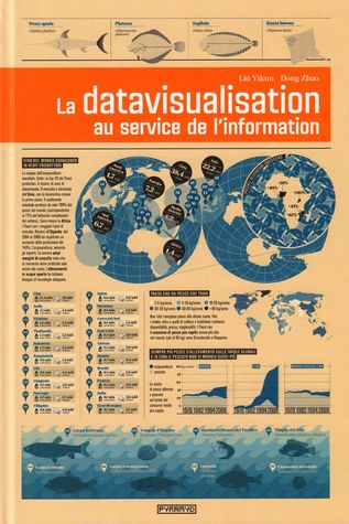 La datavisualisation au service de l'information