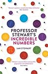 Professor Stewart...