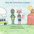 Tony the Turtle Goes to School by Christopher Huff