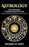 Astrology: Relati...