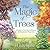 The Magic of Trees: A Guide...