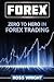 Forex: Zero to Hero in Forex Trading