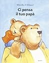 Ci Pensa Il Tuo Papà