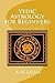 Vedic Astrology for Beginners