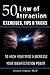 50 Law of Attraction Exercises, Tips & Tricks: To Hack Your Mind & Increase Your Manifestation Power