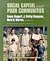 Social Capital and Poor Communities by Susan Saegert