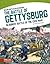 The Battle of Gettysburg: Bloodiest Battle of the Civil War (Major Battles in Us History) (Major Battles in Us History (Hardcover))