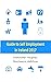 Guide to Self-Employment in...