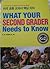 What Your Second Grader Needs to Know: Fundamentals of a Good Second-grade Education (The Core Knowledge Series)