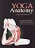 Joga - anatomija