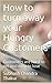 How to retain your Hungry C...