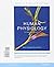Human Physiology and Intera...
