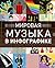 Мировая музыка в инфографике