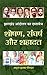 Jharkhand Andolan Ka Dastav...