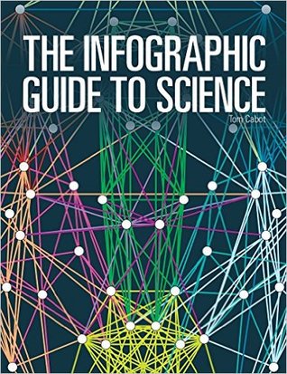 The Infographic Guide to Science (Paperback)