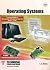 Operating Systems