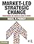 Market-Led Strategic Change: Transforming the process of going to market