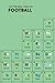 The Periodic Table of Football