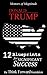 DONALD TRUMP: 12 Blueprints for Significant Success (The Mentors of Magnitude Book 1)