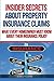 Insider Secrets About Property Insurance Claims: What Every Homeowner Must Know About Their Insurance Policy