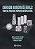 Carbon Nanomaterials: Synthesis, Structure, Properties and Applications