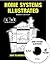 Home Systems Illustrated