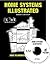 Home Systems Illustrated by Tom Feiza