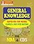GENERAL KNOWLEDGE - NDA & CDS