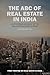 The ABC of Real Estate in India